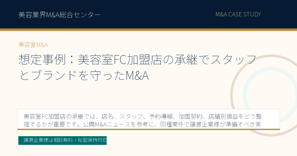 想定事例：美容室FC加盟店の承継でスタッフとブランドを守ったM&Aのアイキャッチ画像