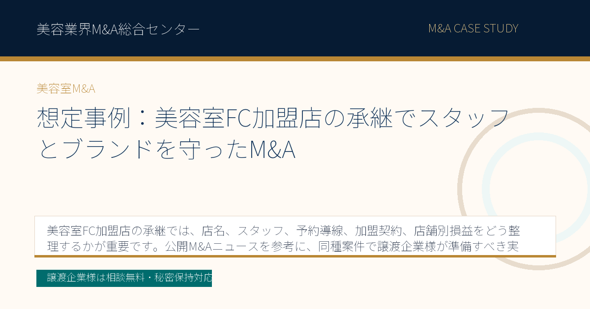 想定事例：美容室FC加盟店の承継でスタッフとブランドを守ったM&Aのアイキャッチ画像